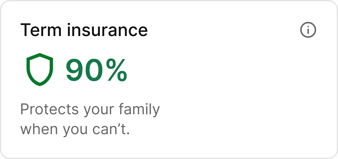 Term insurance financial pillar